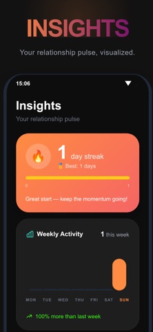 Keep in Touch: Network Manager Screenshot 5 of 7