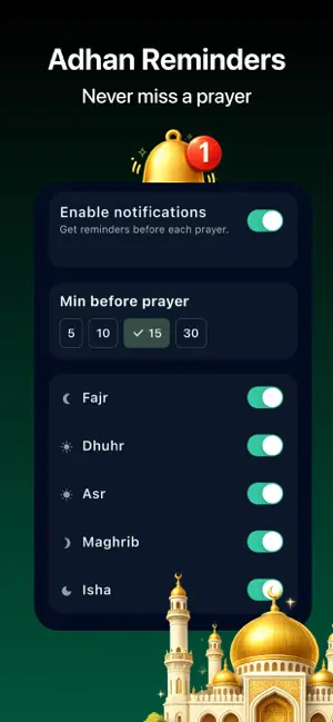 Muslim Bro: Prayer Times screenshot 3