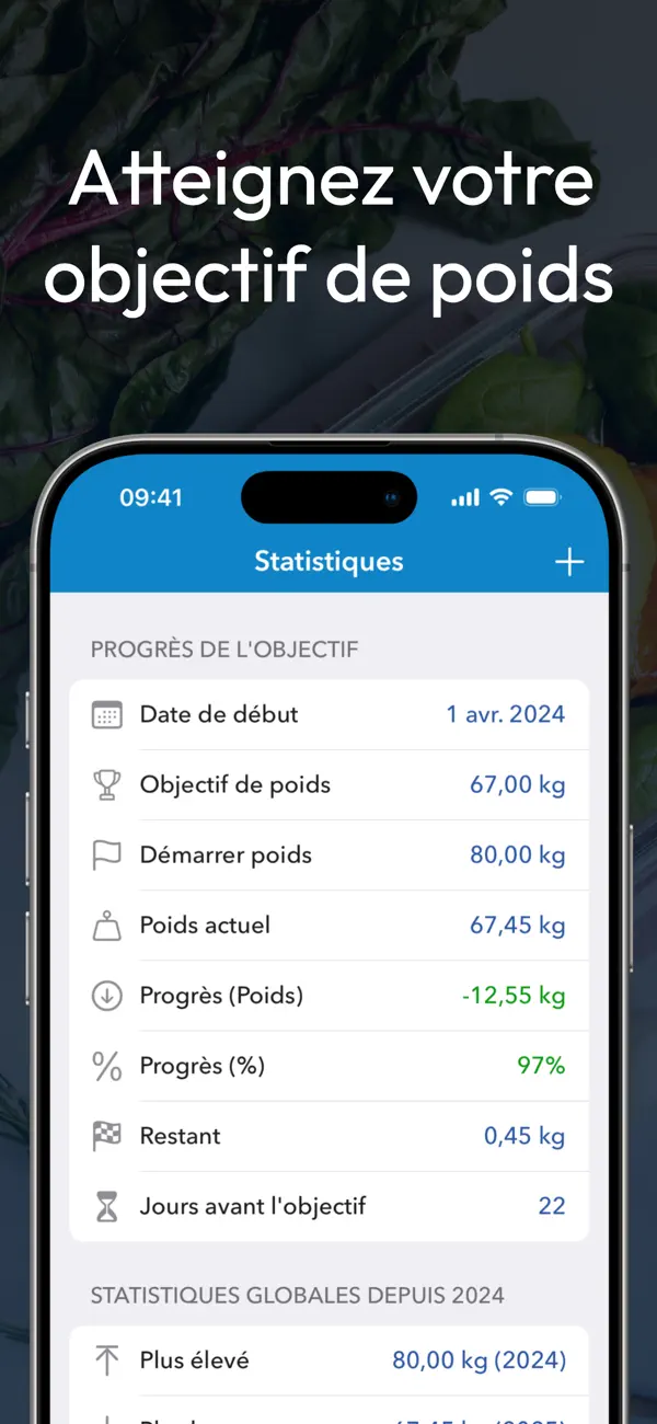 Screenshot #3 pour WeightDrop Suivi de Poids