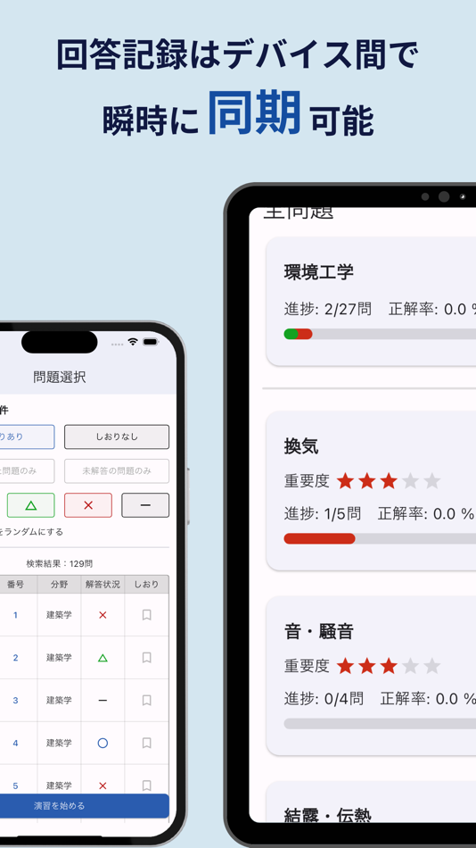 #6. zelvy-2級建築施工管理技士国家試験過去問演習アプリ (iOS) Bởi: MEDIFFUSION, INC.
