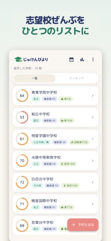 じゅけんびより 中学受験の志望校チェック screenshot