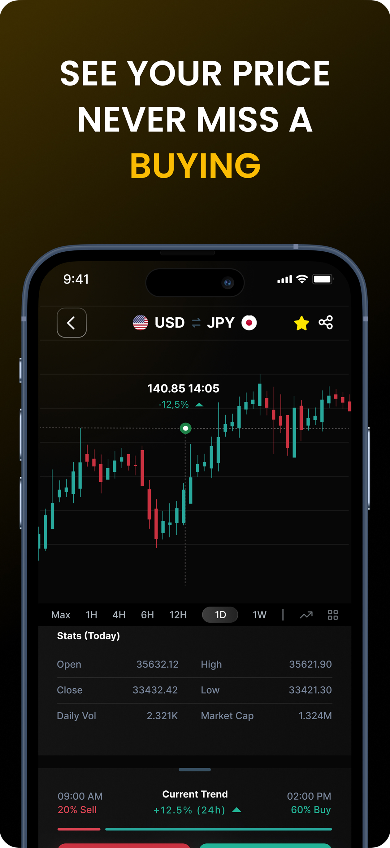Traders Empire