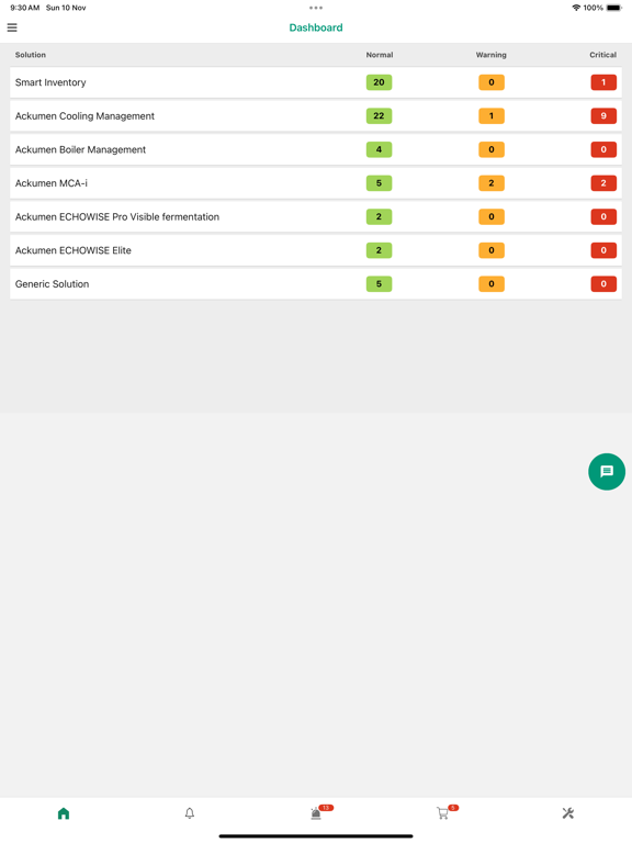 Ackumen iPad screenshot 3 - Business app