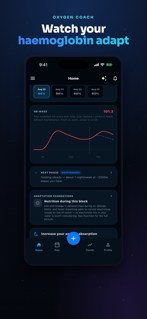Oxygen Coach Stats, Downloads & Safety Check | Chrome-Stats