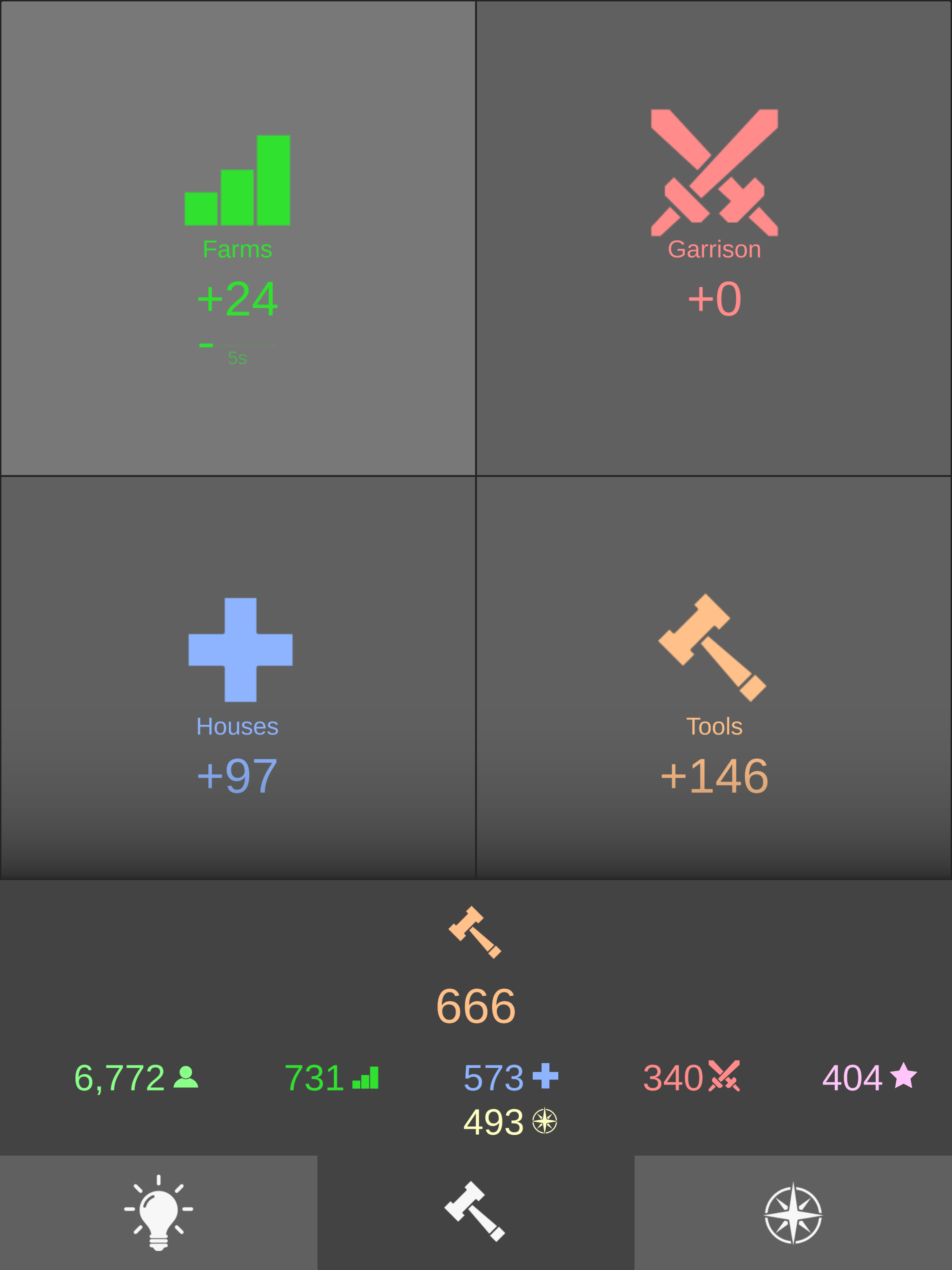 Ethos Idle