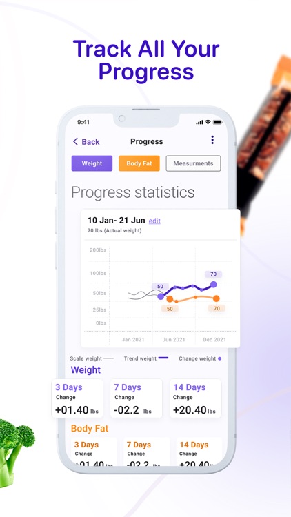 Metabolic Mastery by Ketogains