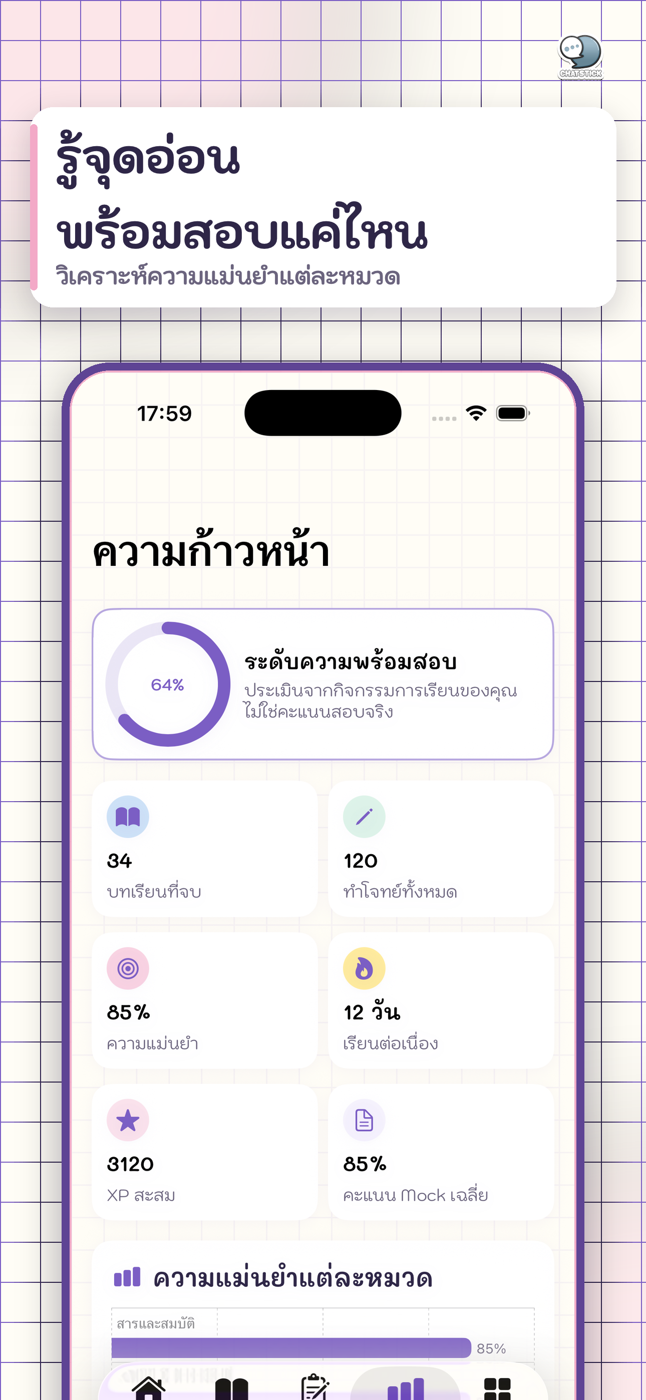 Chem Memo เคมี ม.4-6 จำง่าย screenshot 9
