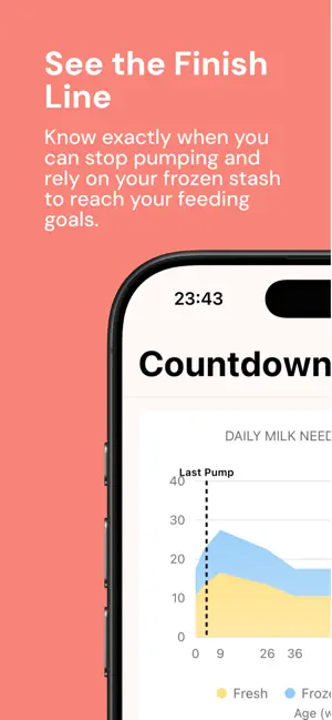 Milk Stash Tracker: Stash screenshot 3