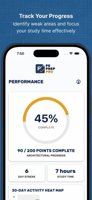 PE Prep Pro screenshot 4