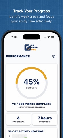 PE Prep Pro Screenshot 4 of 8