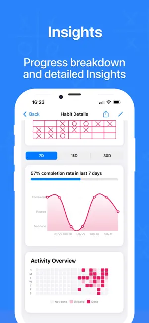 HabitX – Habit & Goal Tracker screenshot 4