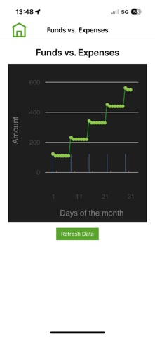 GreenTrack screenshot