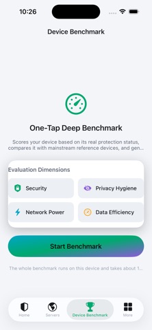 Hit VPN - Cупер огнь хиt iPhone screenshot 2