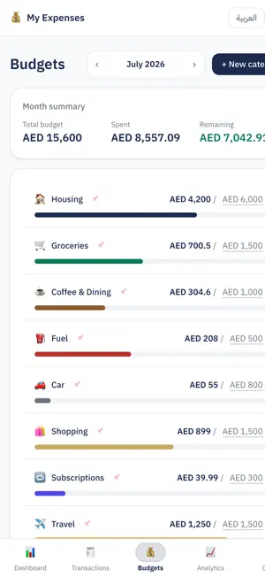 Masarifi - Expense Tracker screenshot 4