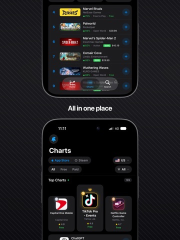 Charts: App Tracker iPad screenshot 4