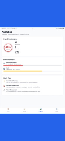 College Decoded SAT/ACT Prep iPhone screenshot