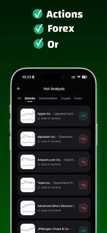 Charti: IA Trading & Actions screenshot 7 of 7