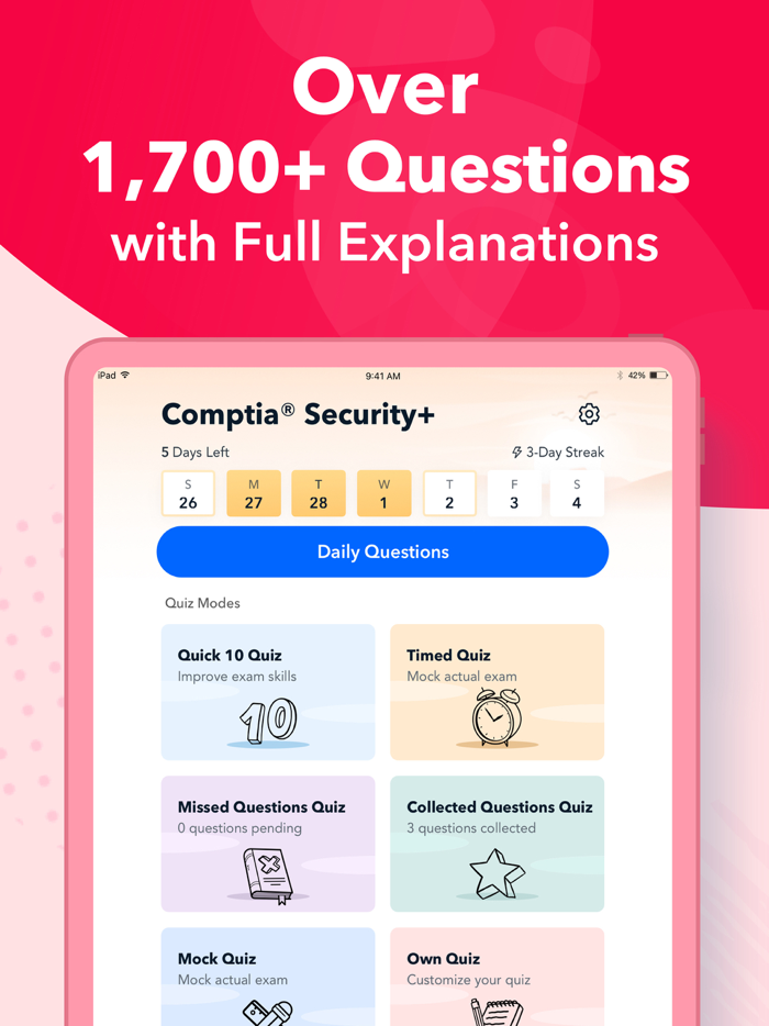 CompTIA Security Prep 2025