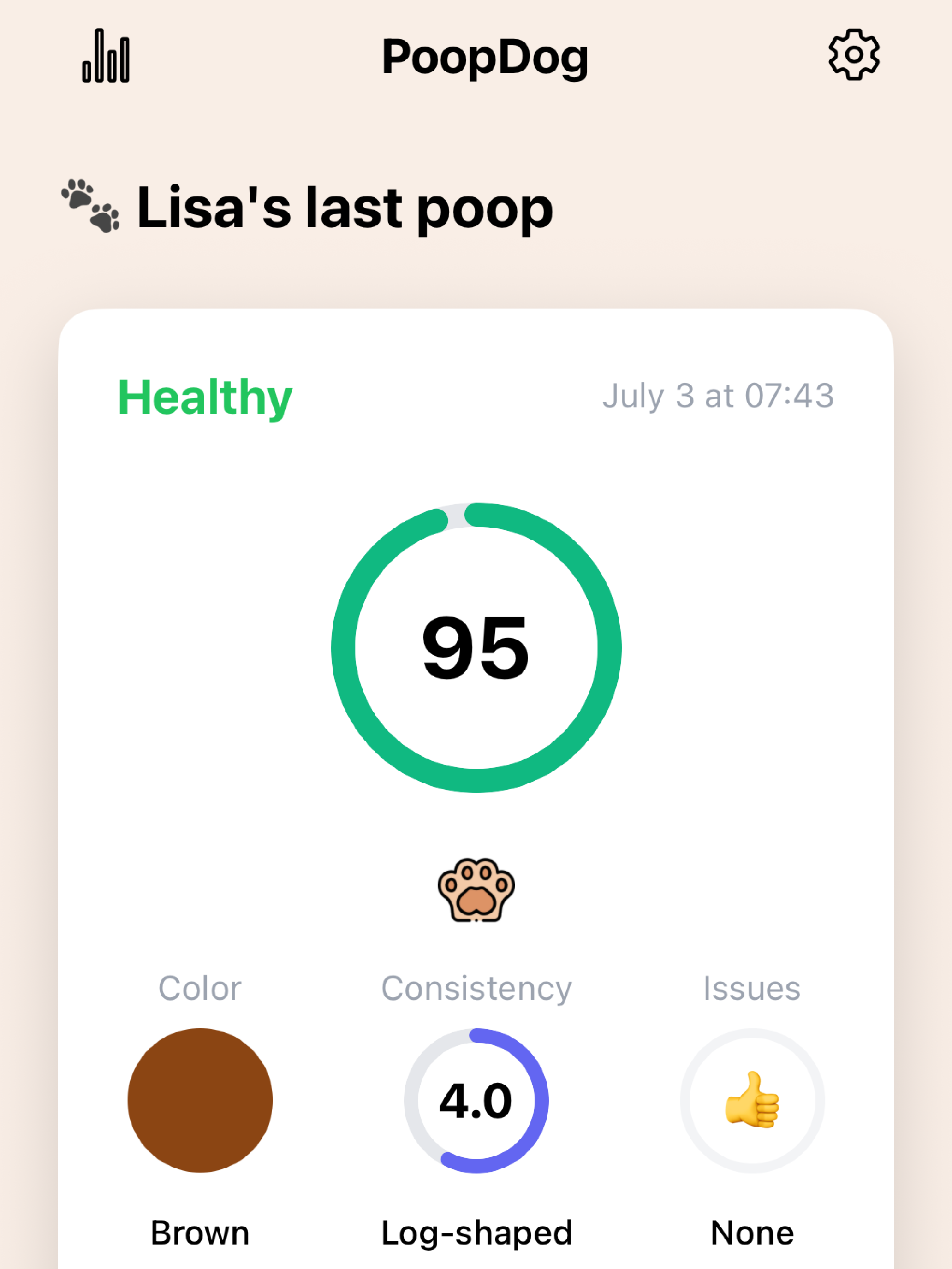 PoopDog: Dog Health Tracker