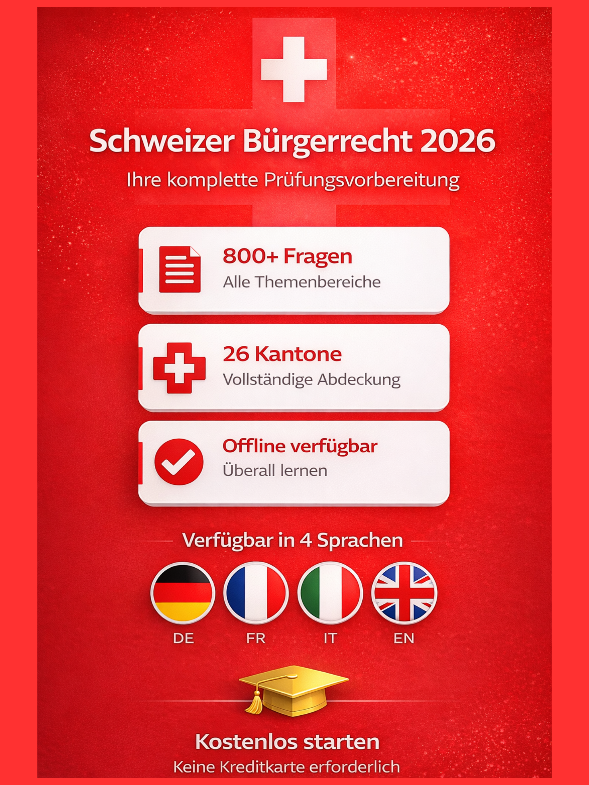 Einbürgerung Schweiz Test 2026