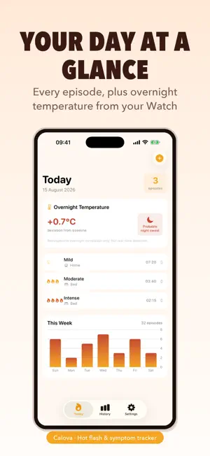 Calova — Hot Flush Tracker screenshot 2