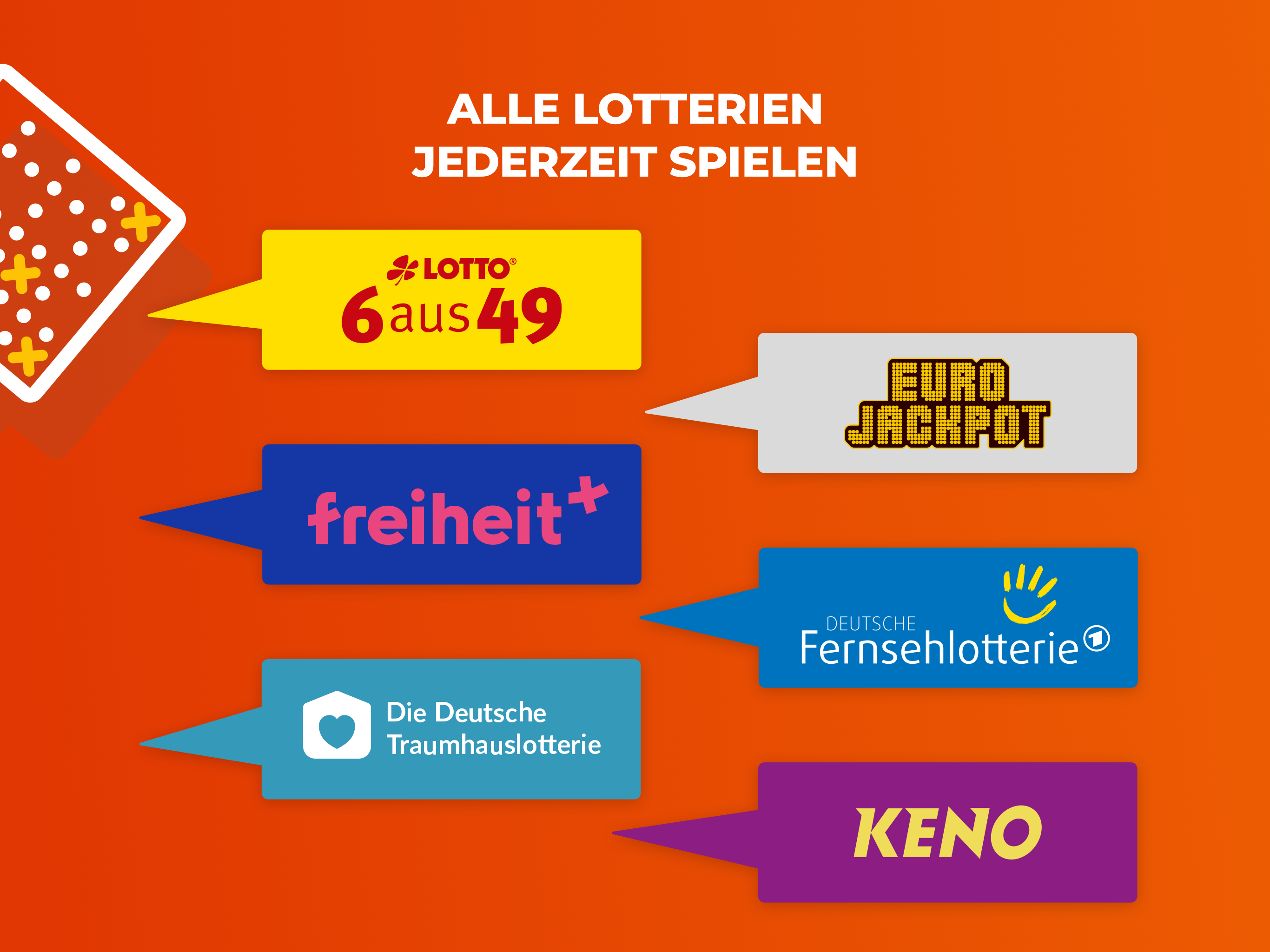 LOTTO und Eurojackpot Tipp24