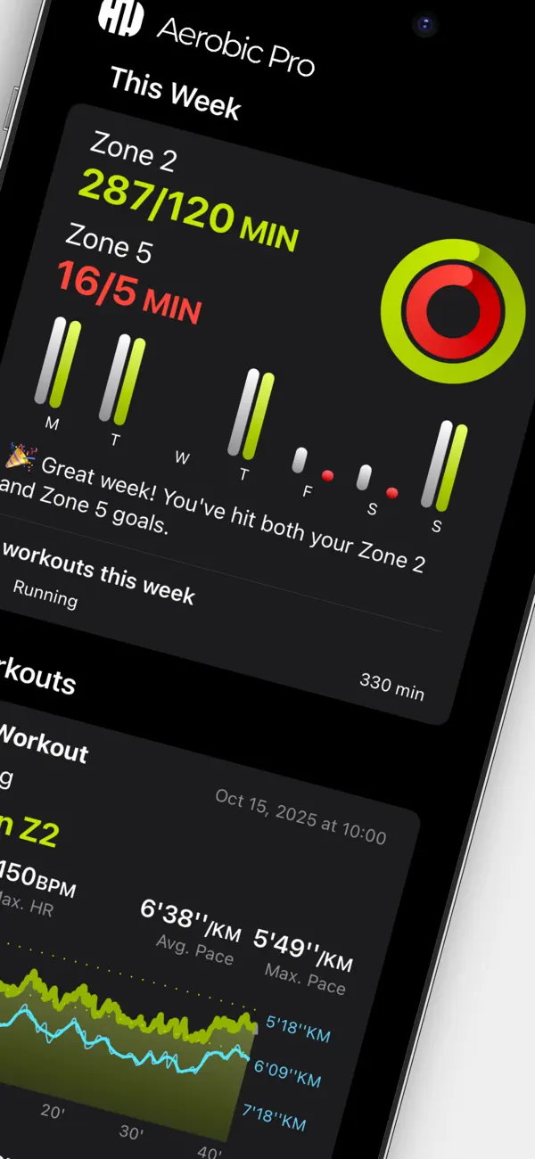 Screenshot #2 pour Aerobic Pro - HR Zone Training
