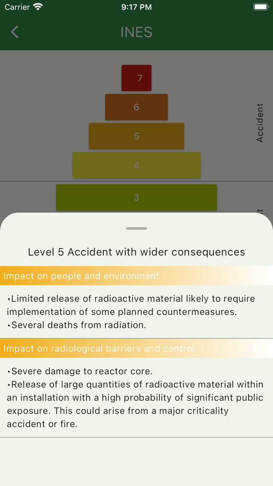 #4. Nuclides (iOS) 由: 建锋 宋