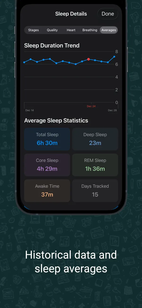 Screenshot #2 pour My Sleep Journal