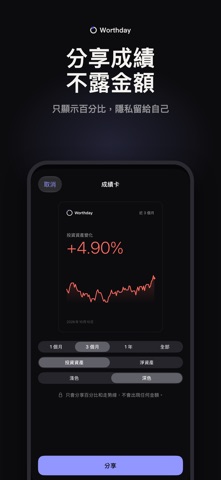 Worthday Screenshot 7 of 7