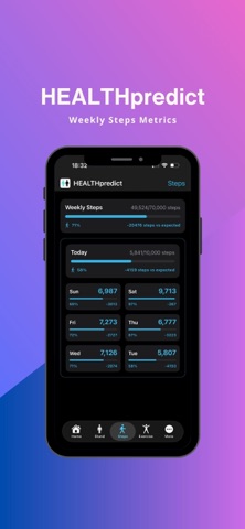HEALTHpredict screenshot