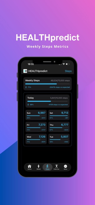 HEALTHpredict Screenshot 3 of 5