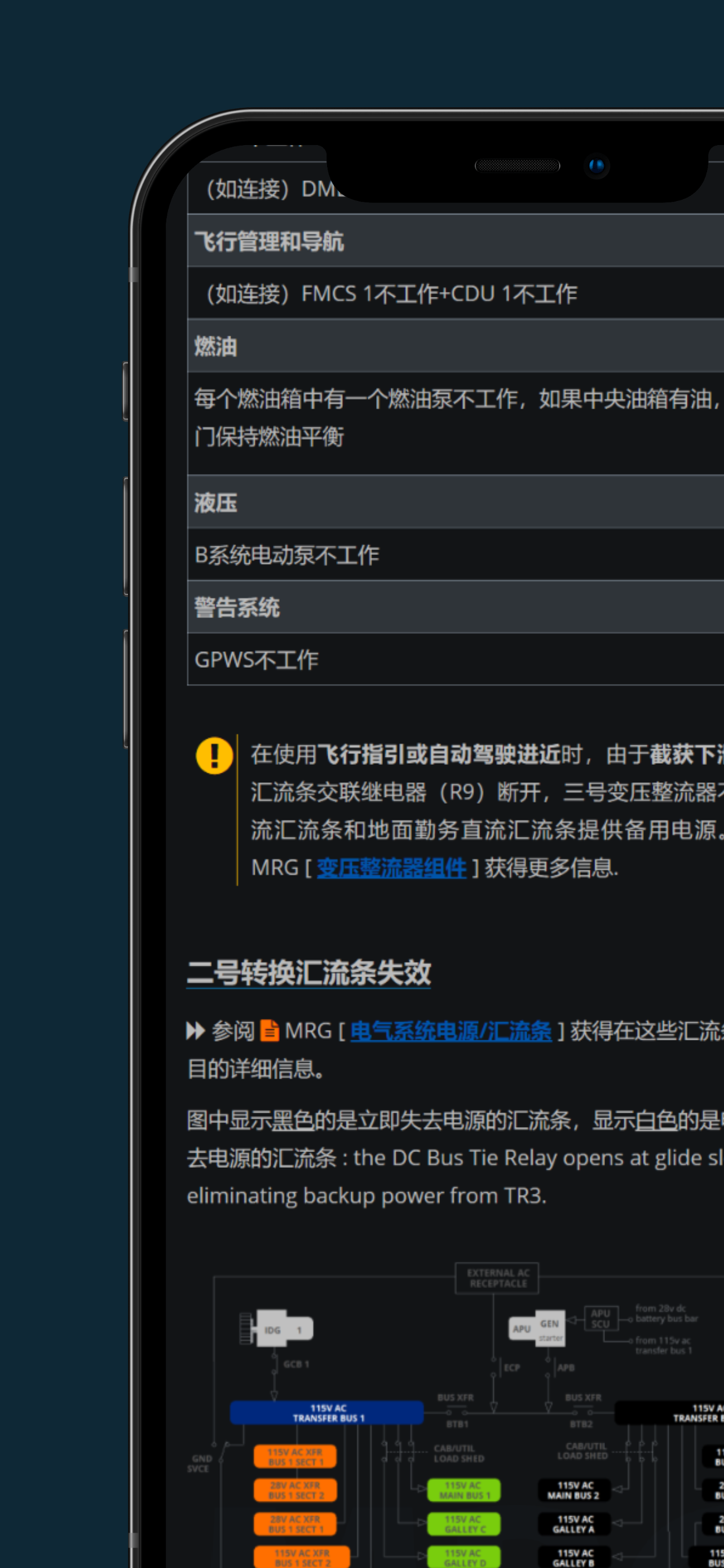 波音737 MRG