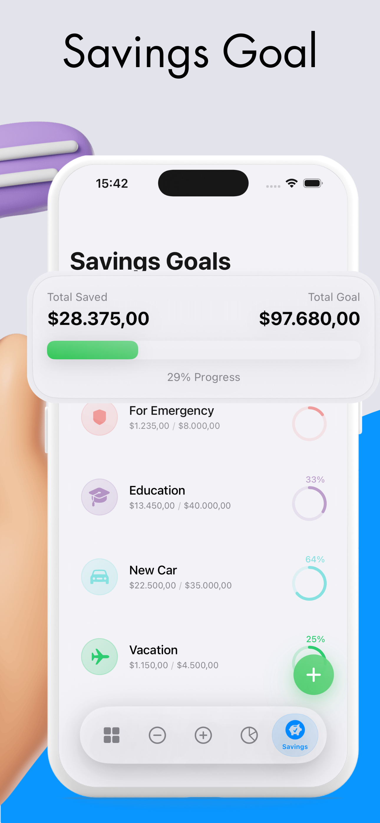 Actual Budget Spendıng Tracker