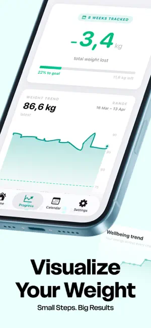 GLP-1 Peptide Dose Tracker Log screenshot 3