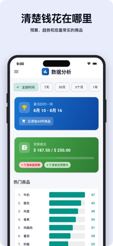 Listo - Shared Grocery List screenshot