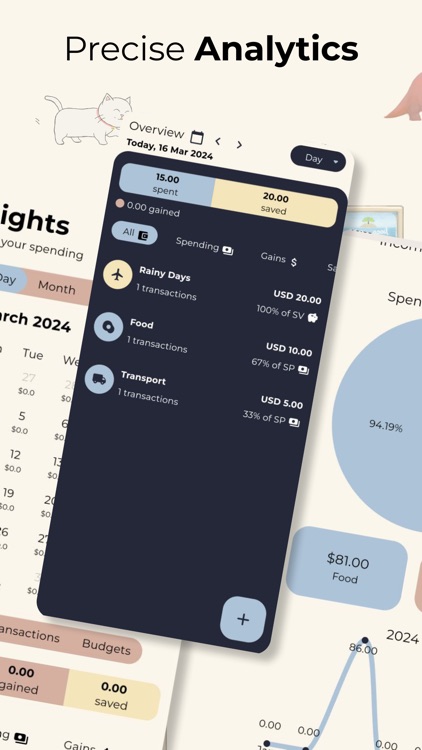 Accompanied: Money & Expenses