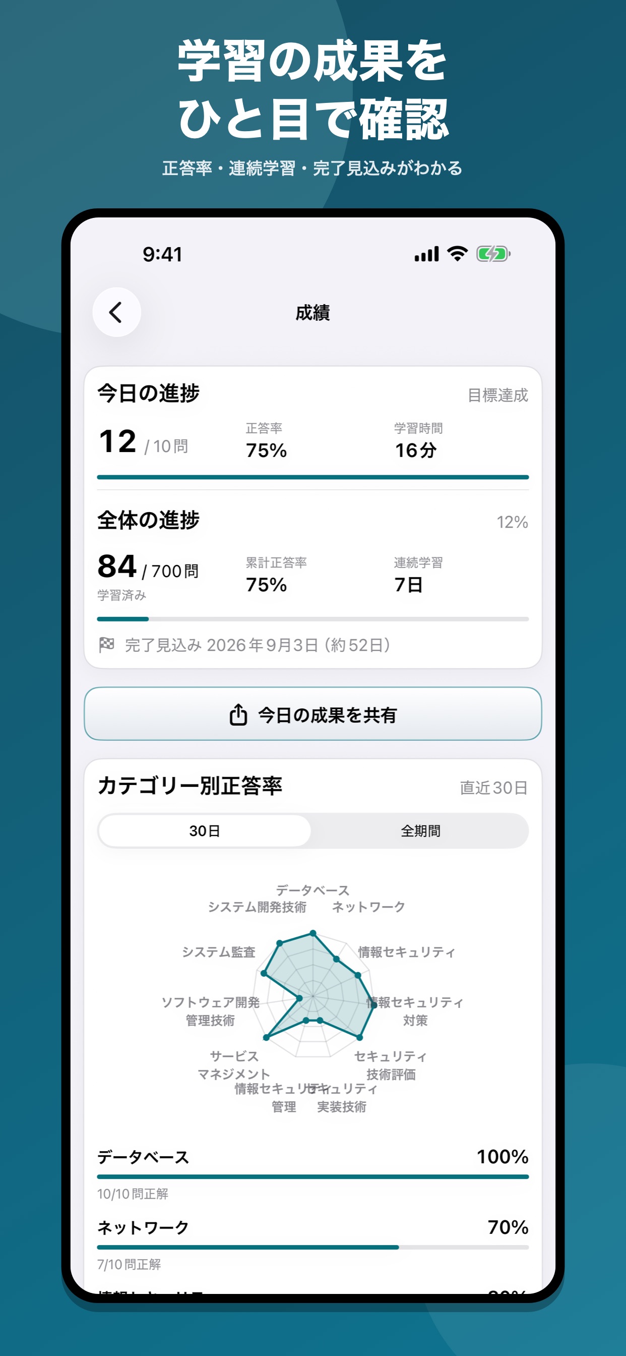 Screenshot 8 of 情報処理安全確保支援士｜登録セキスペ問題集