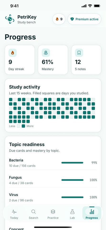 Microbiology - PetriKey screenshot 7