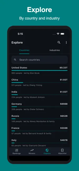 Real Time Billionaires screenshot 4