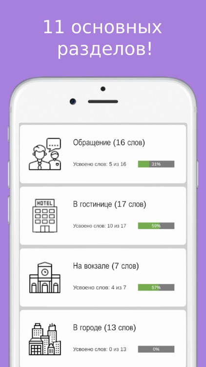 Русско таджикский разговорник