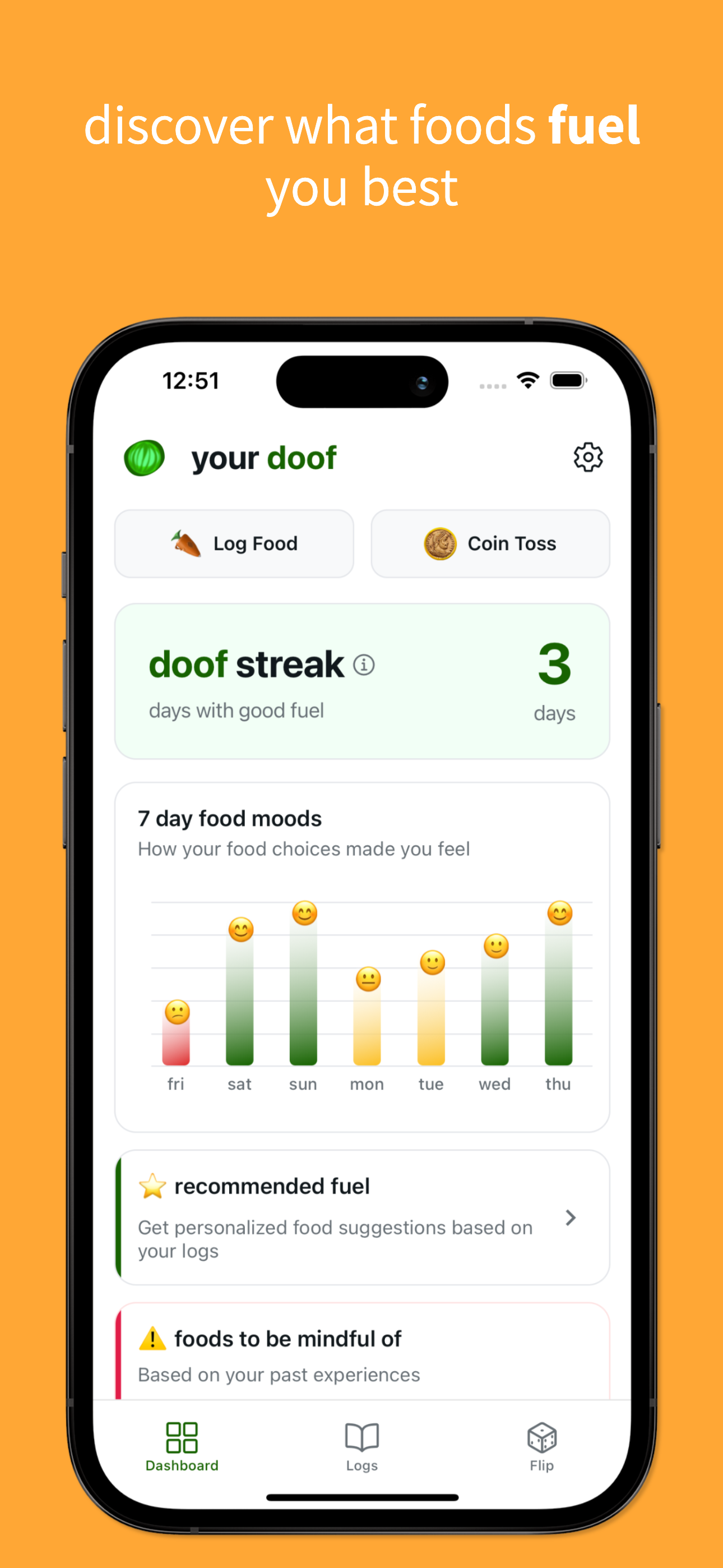 doof - food diary to quit junk
