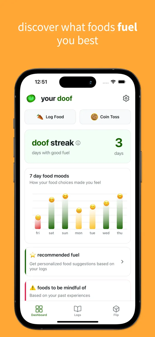 Screenshot #3 pour doof - food diary to quit junk