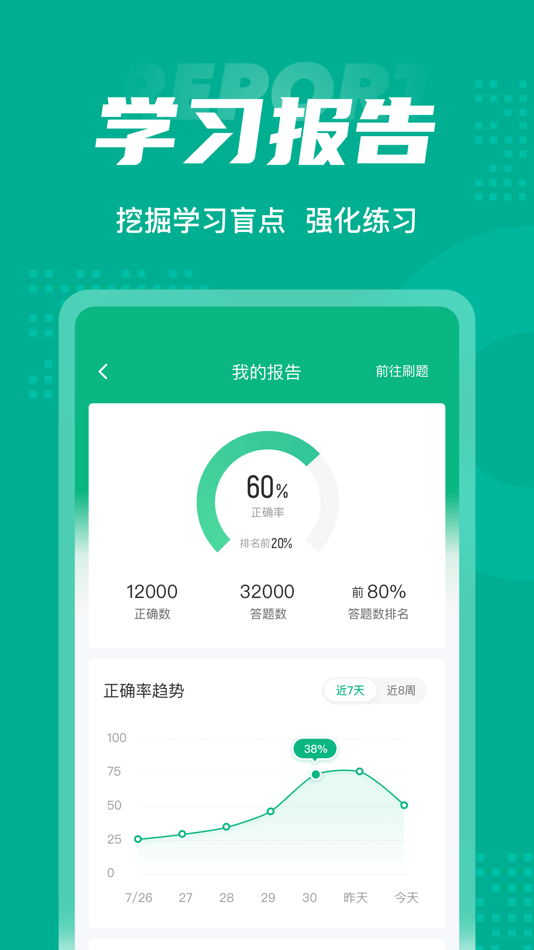 #5. 碳排放管理员考试聚题库 (iOS) 게시자: 永雄 黄
