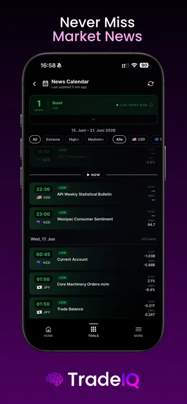 TradeIQ - Intelligent Trading screenshot 10 of 10