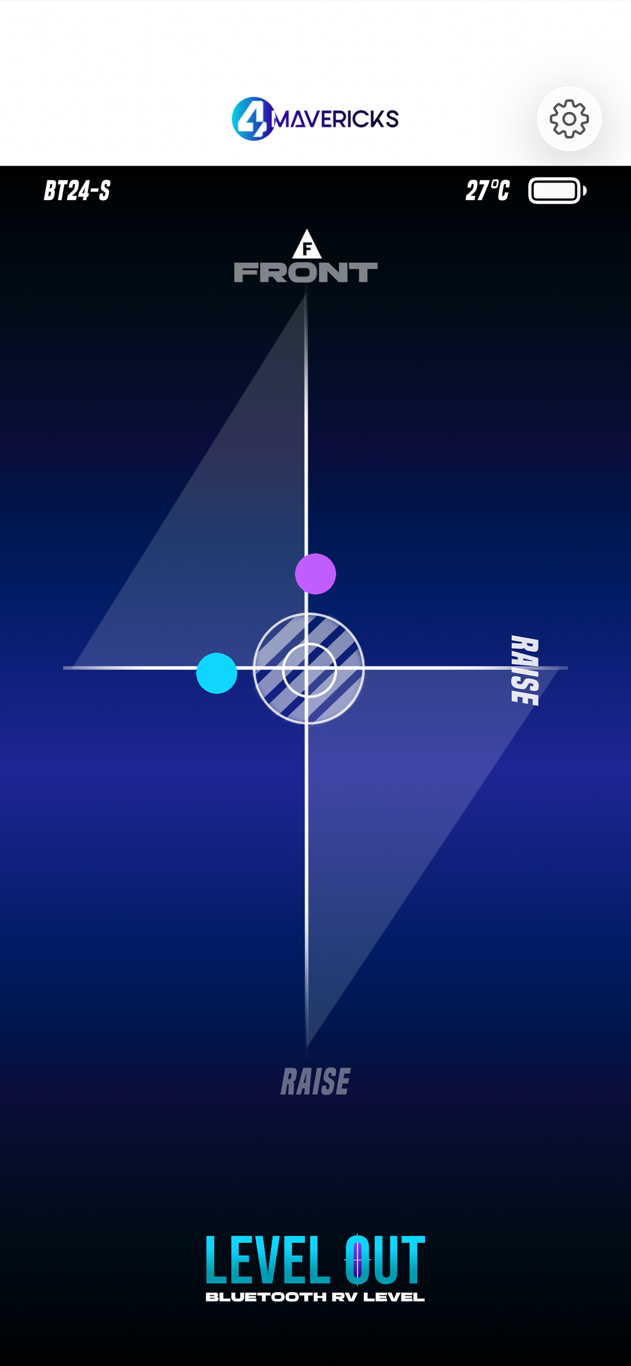 Level Out by 4 Mavericks