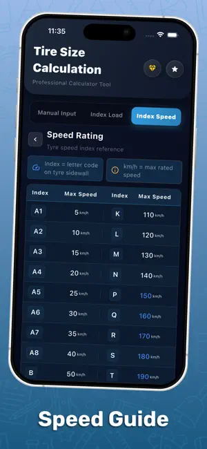 Tire Size Calculator. screenshot 4
