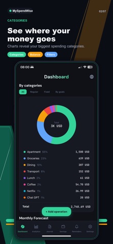 MySpendWise: Expense Tracker screenshot