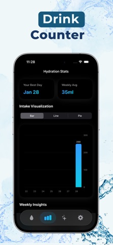 Drink Water Reminder - ReWater iPhone screenshot