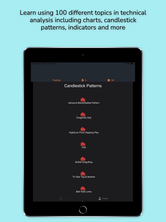 Trading Charts Course FinTorro iPad screenshot 7 - Finance app